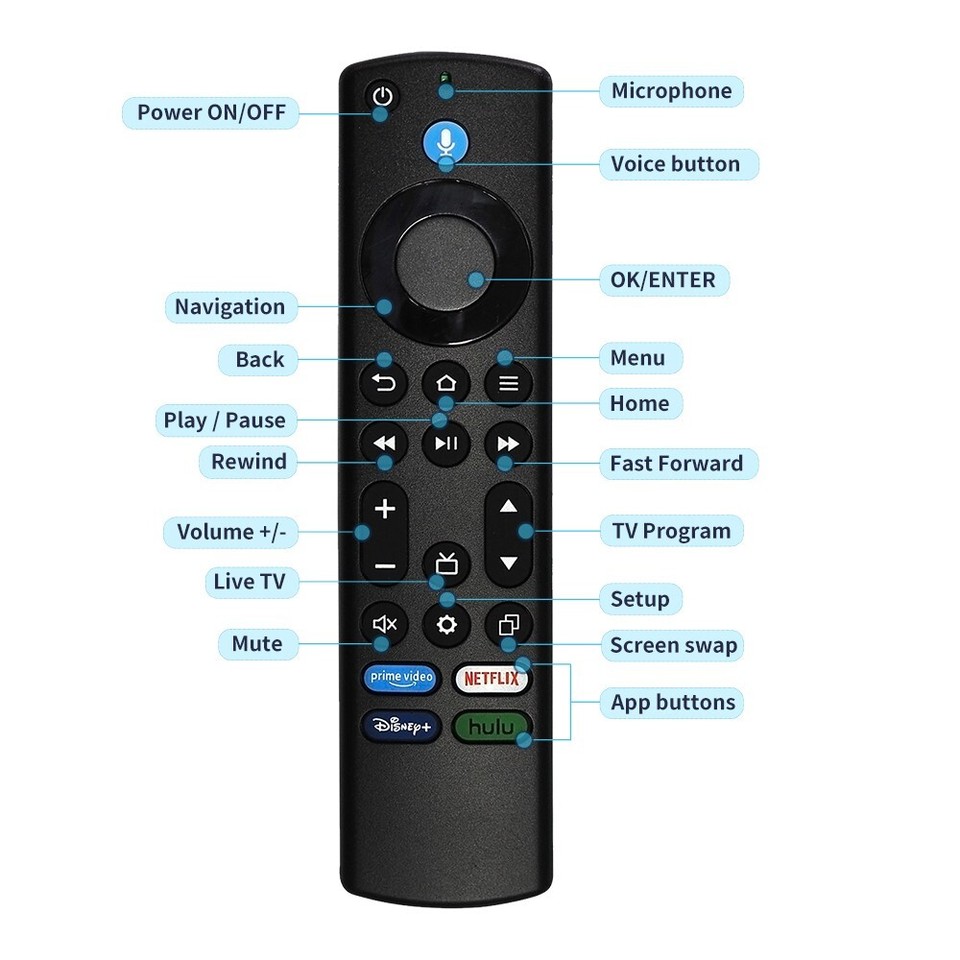 2x Amazon Fire TV Replacement Remote Control For Stick 4K Max Streaming ...