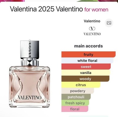 Valentino Valentina 2025 Eau De Parfum 1.7 oz / 1.6 / 50 ml EDP