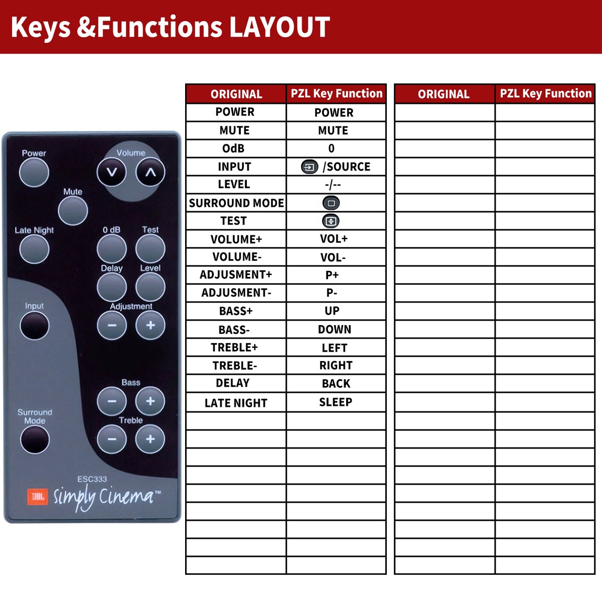 Cinema Sub Jbl Simply Cinema Esc333 New Replacement Remote