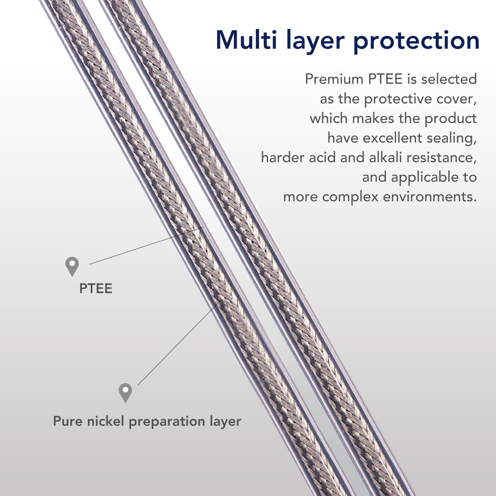 Resistance Temperature Sensor Probe Accuracy Measurement Short Thermal Response