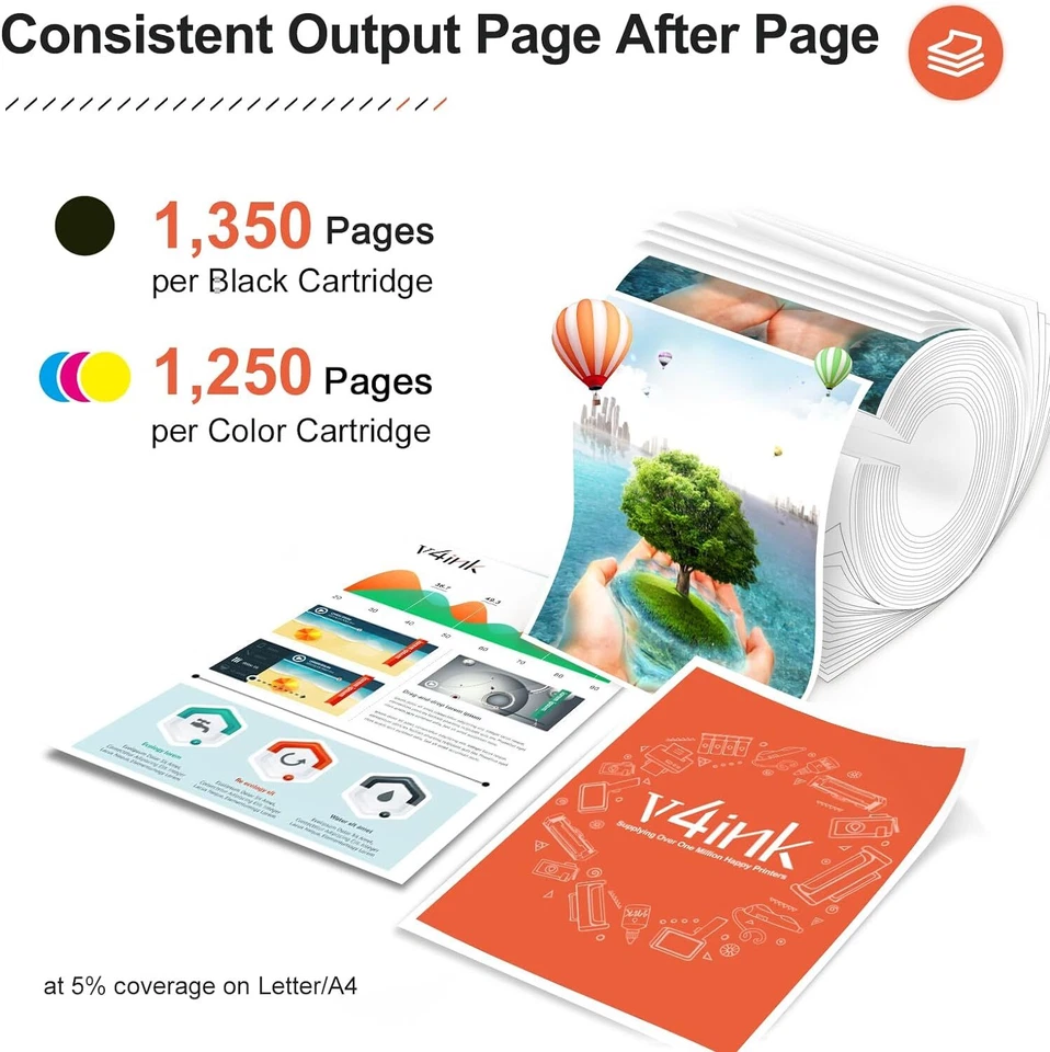 WITH CHIP W2110A For HP 206A Toner Black lot LaserJet Pro M283fdw M283cdw M255 - Image 3 of 4