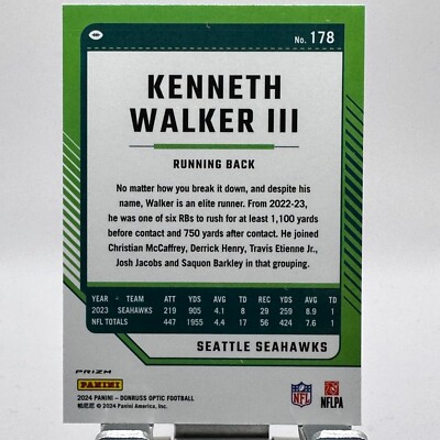 2024 Panini Donruss Optic Kenneth Walker III Freedom Prizm CASE