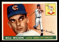 Bill Wilson