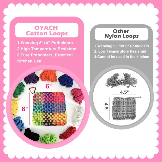 Loomed Shape OYACH 7inch Cotton Potholder Metal Weaving Loom Loop,440 Potholder Loom ...