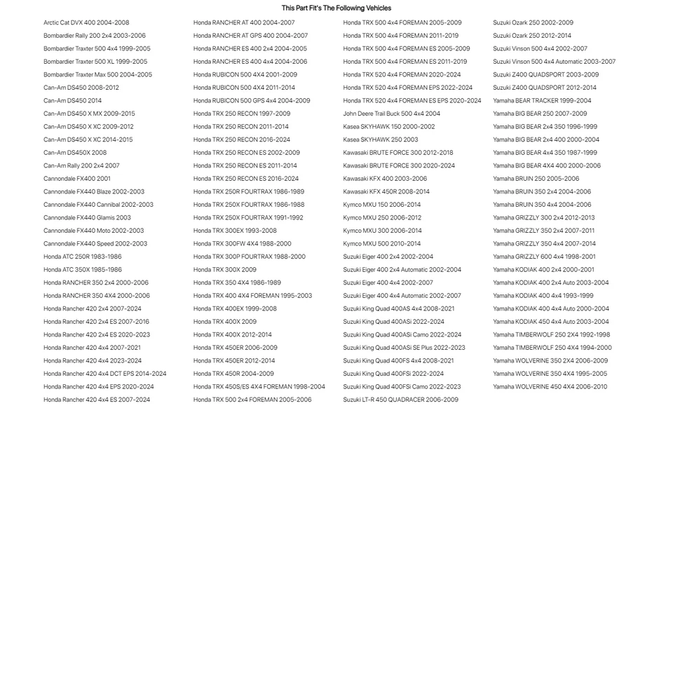 4/110 ITP Hurricane Wheel 12x7 2.0 + 5.0 For CANNONDALE FX440 Blaze 2002-2003 - Image 3 of 3