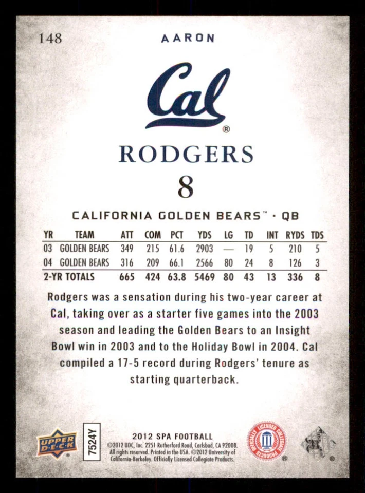 2012 SP Authentic #148 Aaron Rodgers SP - Image 2 of 2