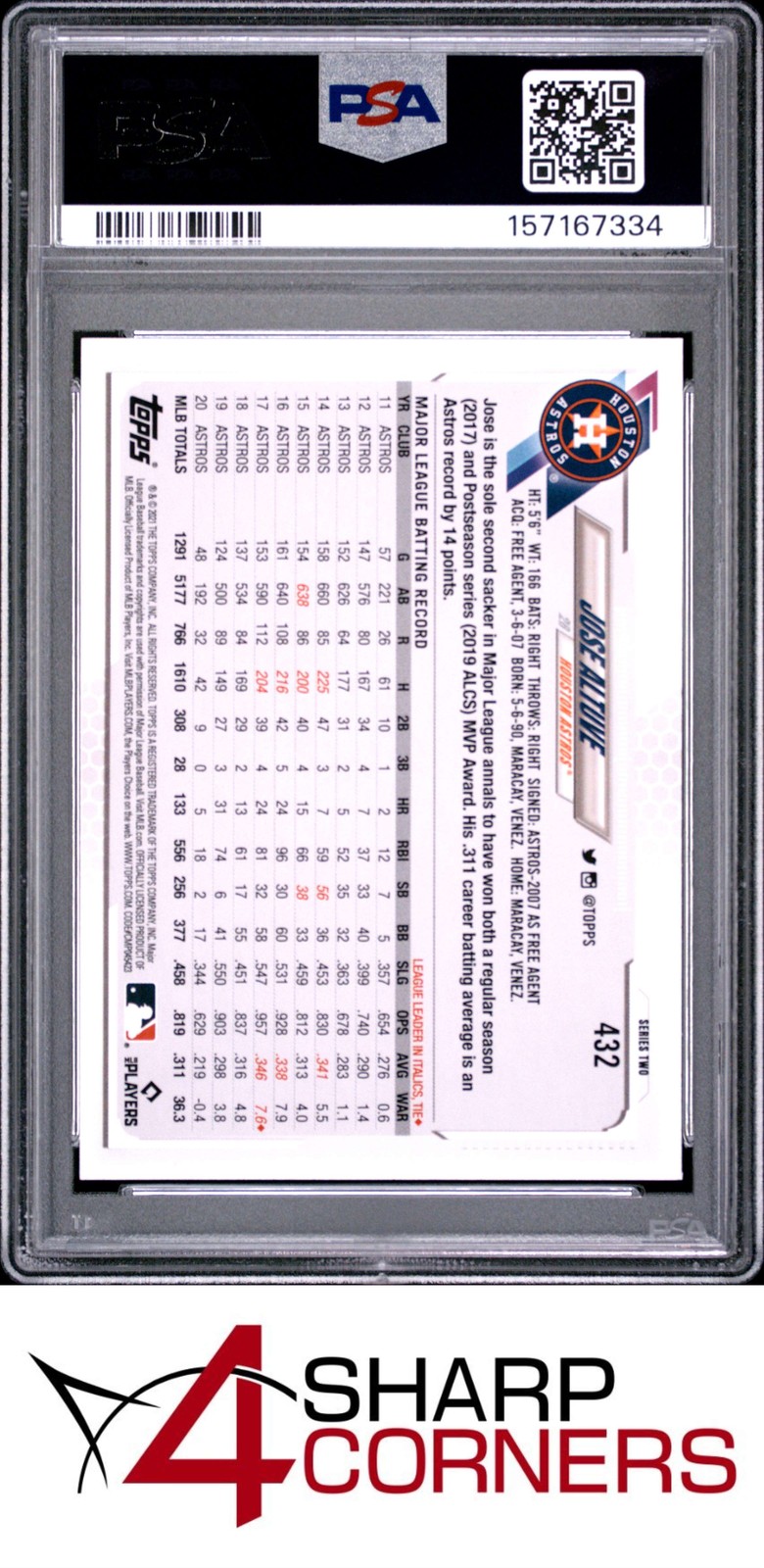 2021 TOPPS #432 JOSE ALTUVE PSA 10 view 2
