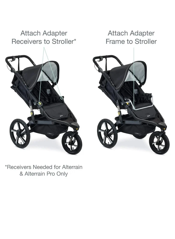 Adaptador individual para asientos de coche Britax en cochecitos de jogging BOB 2016+ 👶 Foto 2 de 4