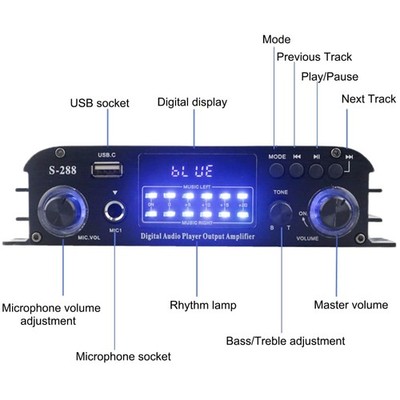 Compact 4.0CH Amp with Remote for Home Entertainment^