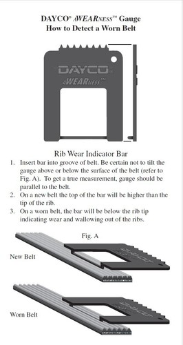 Dayco aWEARness Gauge Serpentine Supercharger Belt Tool ( 1PCs per order) - Picture 4 of 9