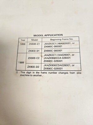 KAWASAKI OEM SERVICE MANUAL 98-99 ZX-9R #99924-1225-02 ZX900C1-C2 KAWASAKI OEM SERVICE MANUAL 98-99 ZX-9R #99924-1225-02 ZX900C1-C2