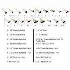 Articoli Per Lo Scarico Tuning Ed Elaborate Per Rover 75 | Acquisti Online Su - Foto 11