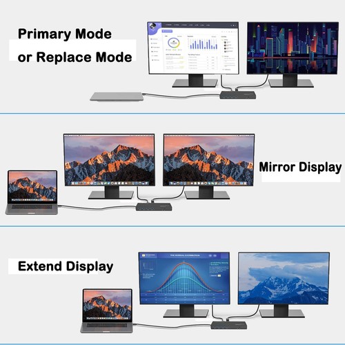 USB C 5K Dual 4K Universal Laptop Docking Station Gigabit Ethernet 6×USB 3.0 Mic - Picture 5 of 8