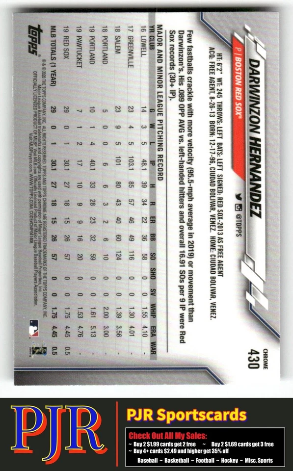 Darwinzon Hernandez 2020 Topps Chrome Sapphire Edition #430 Boston Red Sox - Image 2 of 2