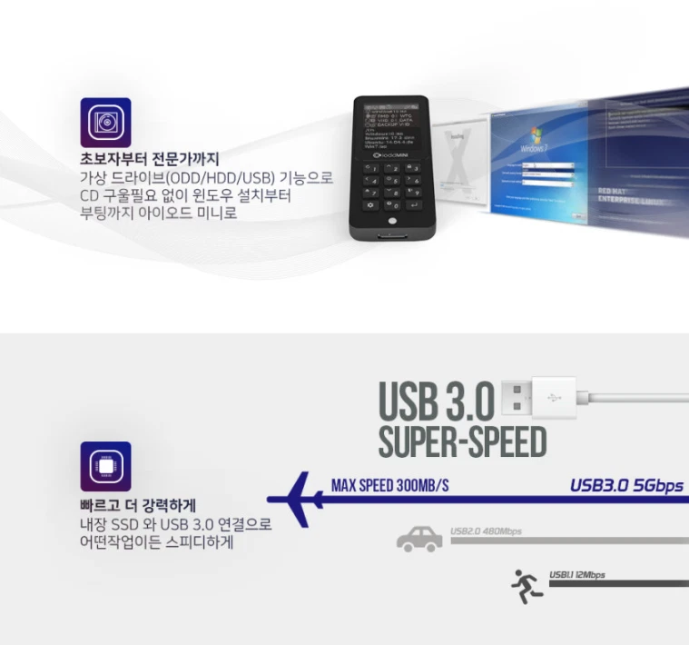 IODD MINI M.2 SSD 256GB / USB 3.0/Bootable Virtual ODD Secure SSD KOREA (FEDEX) - Image 2 of 4