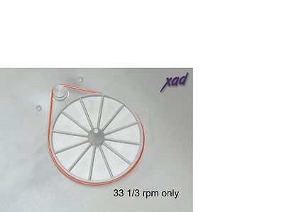 Rega Planar NAD Goldring GR1 & 2 - 50Hz PLATTENSPIELER GÜRTEL Silikon 33 1/3 U/min NUR