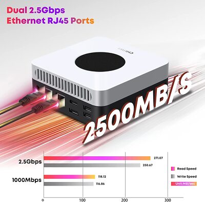 CHUWI LarkBox X Mini PC Windows 11 Tiny Desktop Computer AMD Ryzen