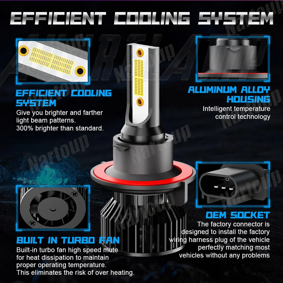 For Nissan NV2500 S SV Van 3-Door 2012-2021 White 9008/H13 LED Headlights Bulbs - Imagem 4 de 4