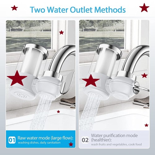 Countertop Filtration Water Filter 4 Stage, Instant Hot +2 Shell Faucet Filters - Picture 8 of 9