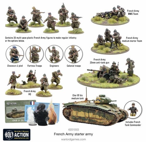 28 mm Juego de Inicio del Ejército Francés de los Juegos del Señor de la Guerra. Bolt Action Segunda Guerra Mundial nuevo en caja - Imagen 2 de 4