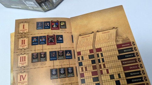 Age of Empires III (PC) Complete - Picture 11 of 16
