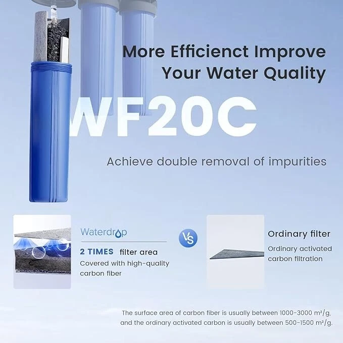 Waterdrop Whole House Water Filter,Carbon Filter, Reduce Iron & Manganese Filter - Image 4 of 4