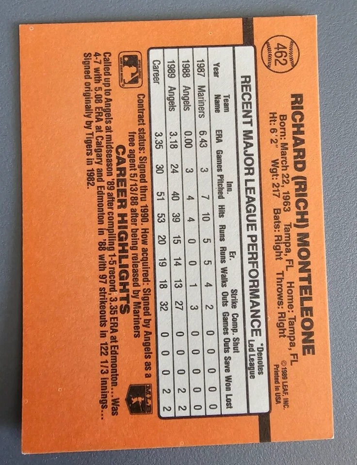 1990 Donruss #462 Rich Monteleone Autographed California Angels Card - Signed - Image 2 of 2