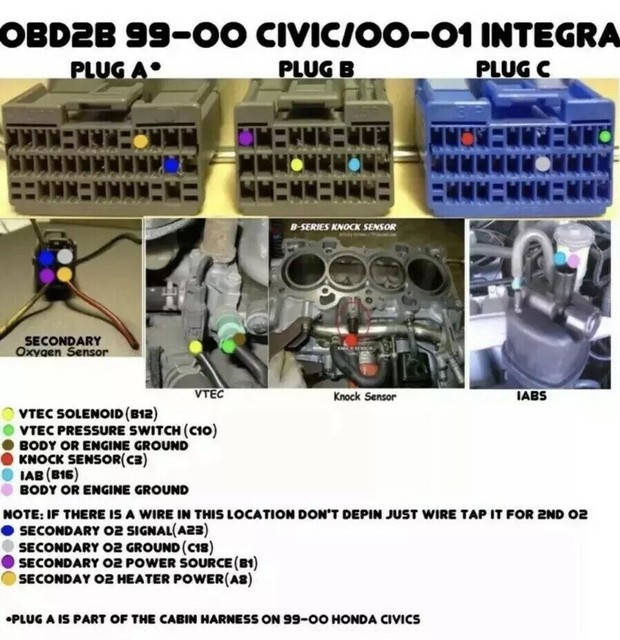 Honda Acura Engine Swap OBD2 GSR B18C DOHC VTEC Wire Wiring Sub Harness eBay