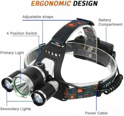 Lampada Frontale Ricaricabile 10000 Lumen