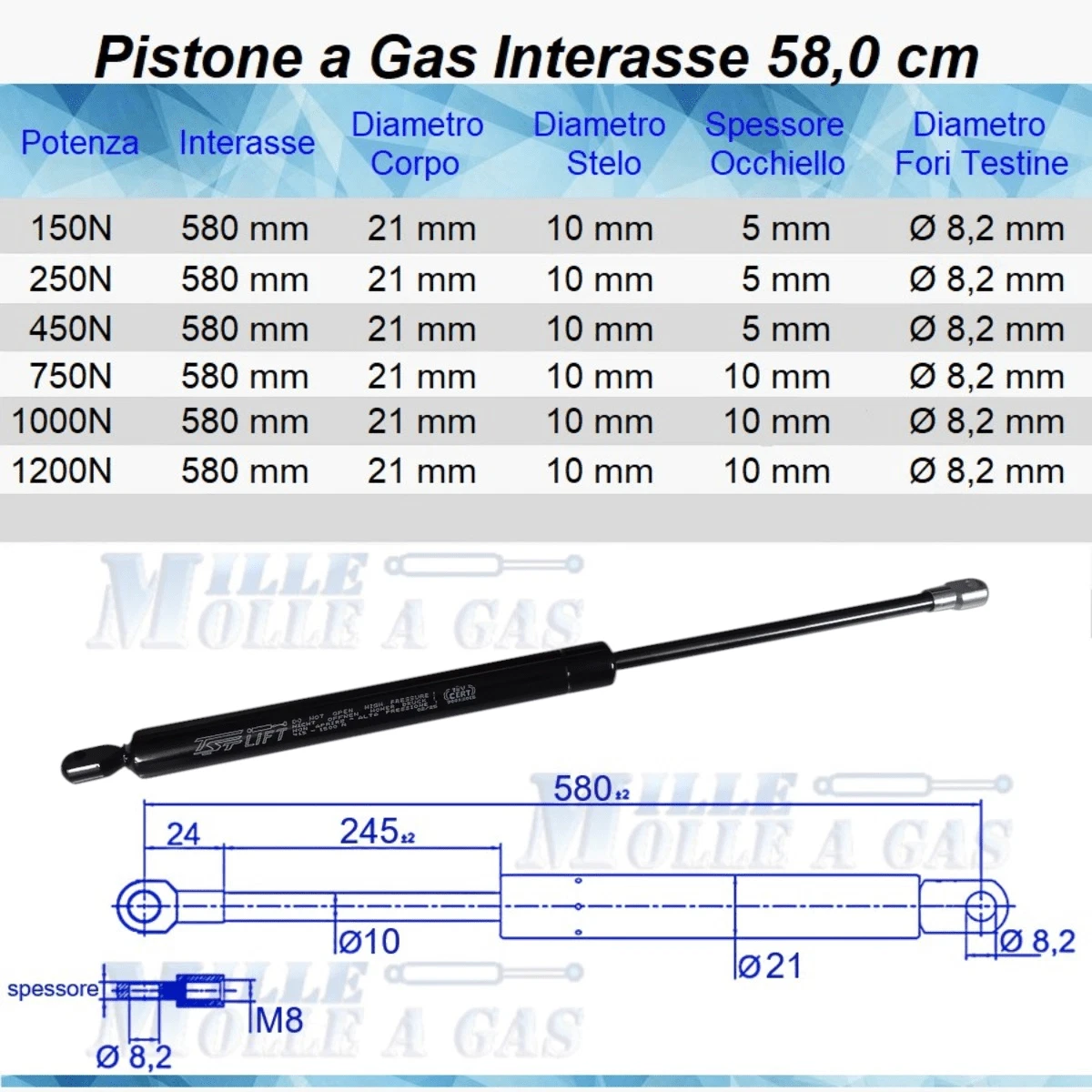 Molla A Gas Puntone Per Sportello: 290 Mm Interasse, Corsa 100 Mm, Forza 300N - Porta Anteriore Per Armadi E Coffani
