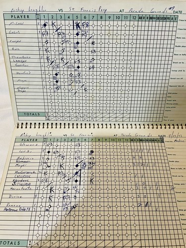 Wilson Official Baseball Score Book St.Francis Spiral Bound No. E5317 ~ Vintage - Picture 8 of 9