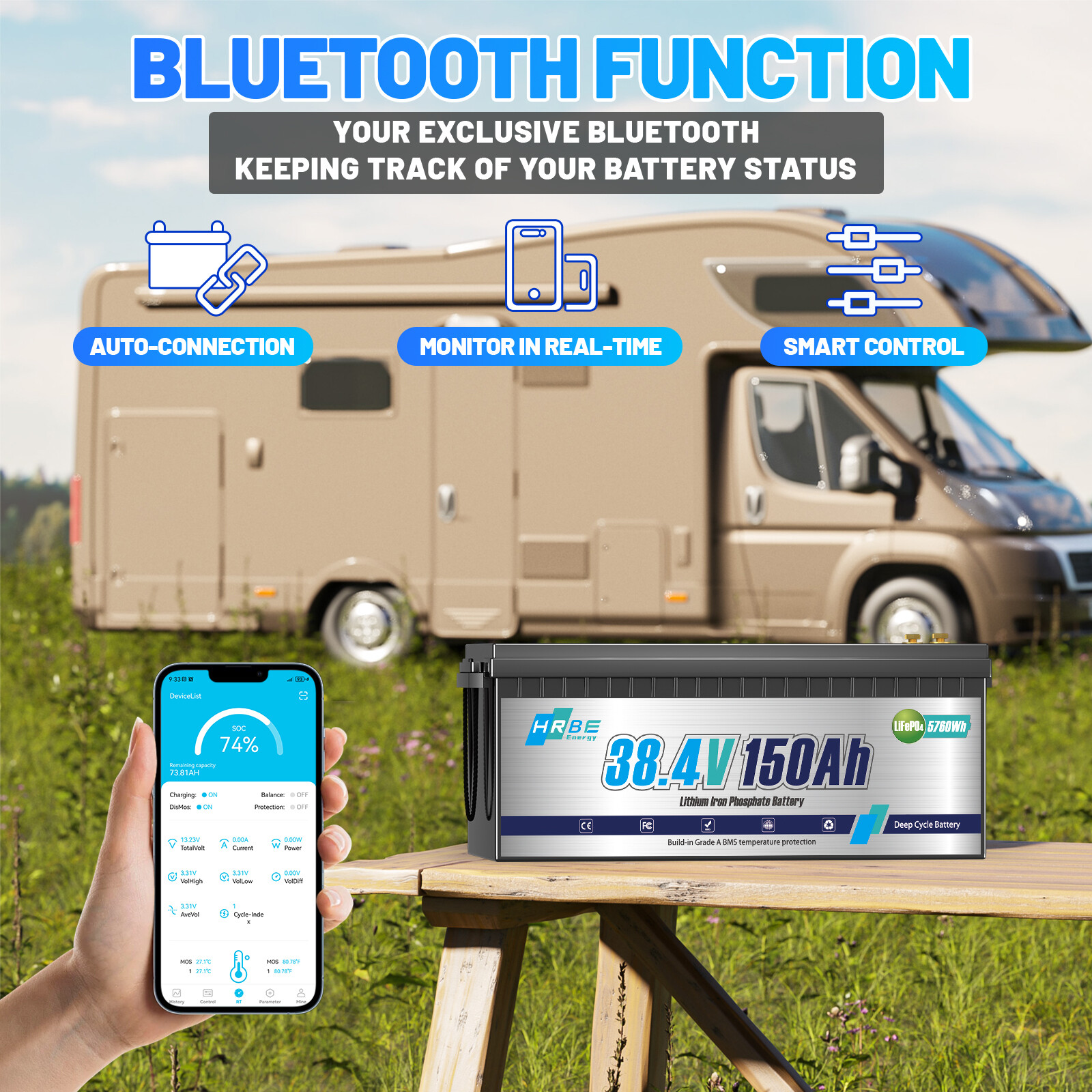 36V 150Ah LiFePO4 Lithium Battery 200A BMS for Golf Cart Trolling Motor+ Charger