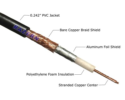 Cable Antena Coaxial RG8X De 75ft - Para Radio CB/Ham, Conectores PL-259, Color Gris