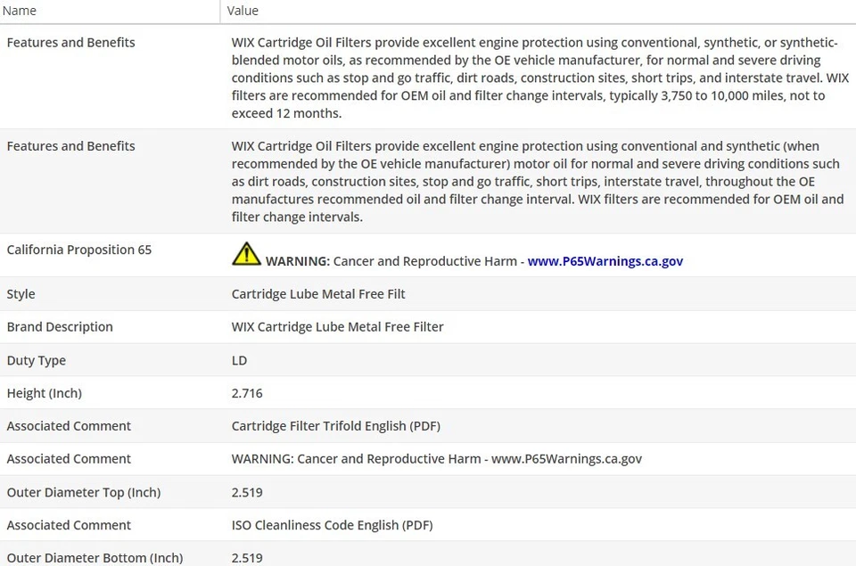 Filtro de aceite tipo OEM WIX para MINI COOPER COUNTRYMAN 2011-2016 L4-1,6 L Foto 3 de 4