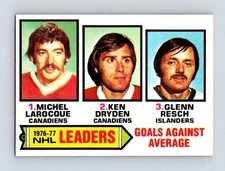 1977-78 Topps #6 1976-77 NHL Leaders Goals Against (Larocque / Dryden / Resch)
