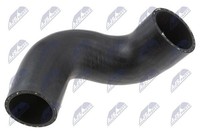 NTY GPP-CH-012 Ladeluftschlauch FüR Dodge Jeep