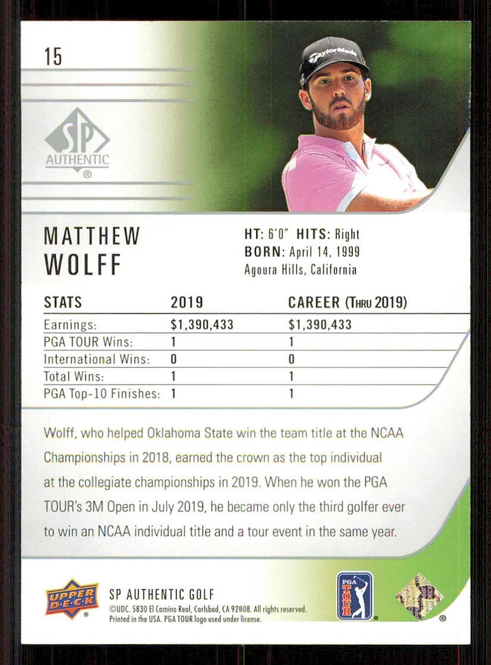 2021 SP Authentic #15 Matthew Wolff RC - Image 2 of 2