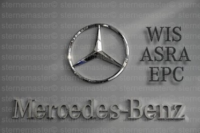 Mercedes Benz & AMG Reparaturanleitung WIS ASRA EPC 2018 auf 64 GB USB Stick