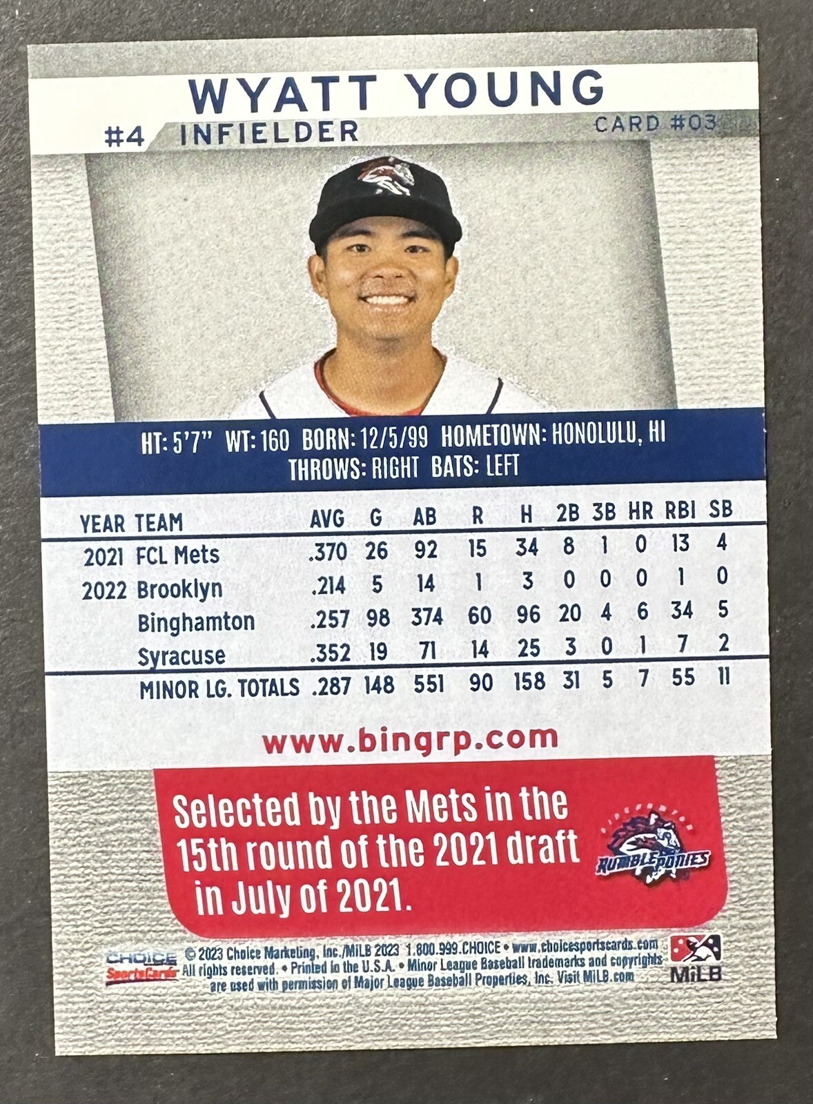 2023 Wyatt Young Minor League Rookie Card Binghamton Rumble Ponies Mets