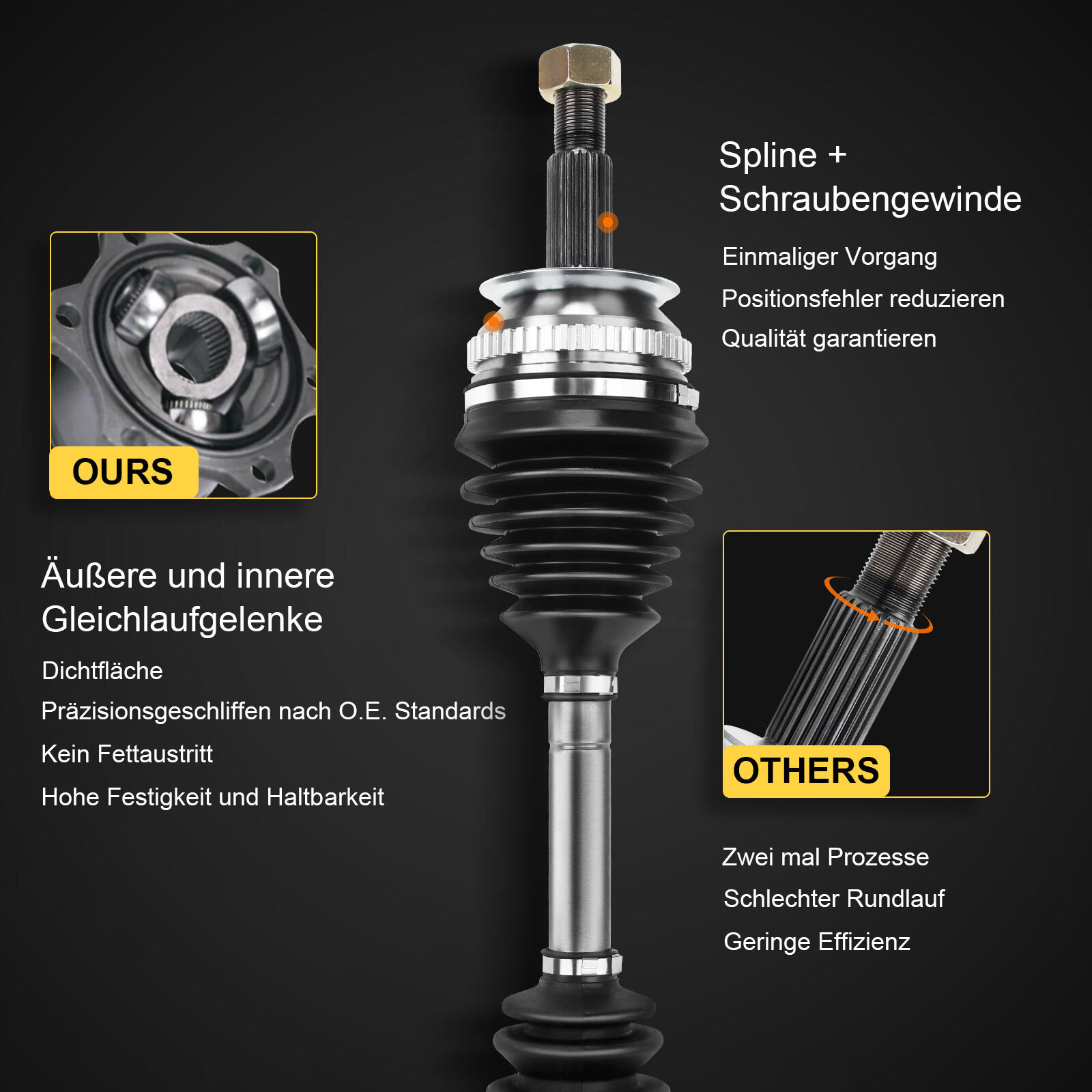 Bild 4 von 10
