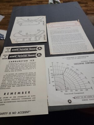 Vintage Aviation FAA Accident Prevention LLot