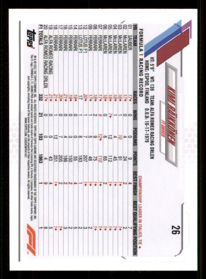 2021 Topps Chrome Formula 1 #26 Kimi Raikkonen - Image 2 of 2