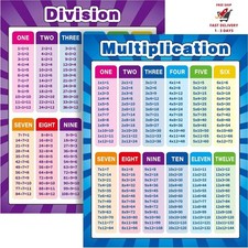 Paquete de 2 carteles educativos extragrandes de matem ticas, carteles de