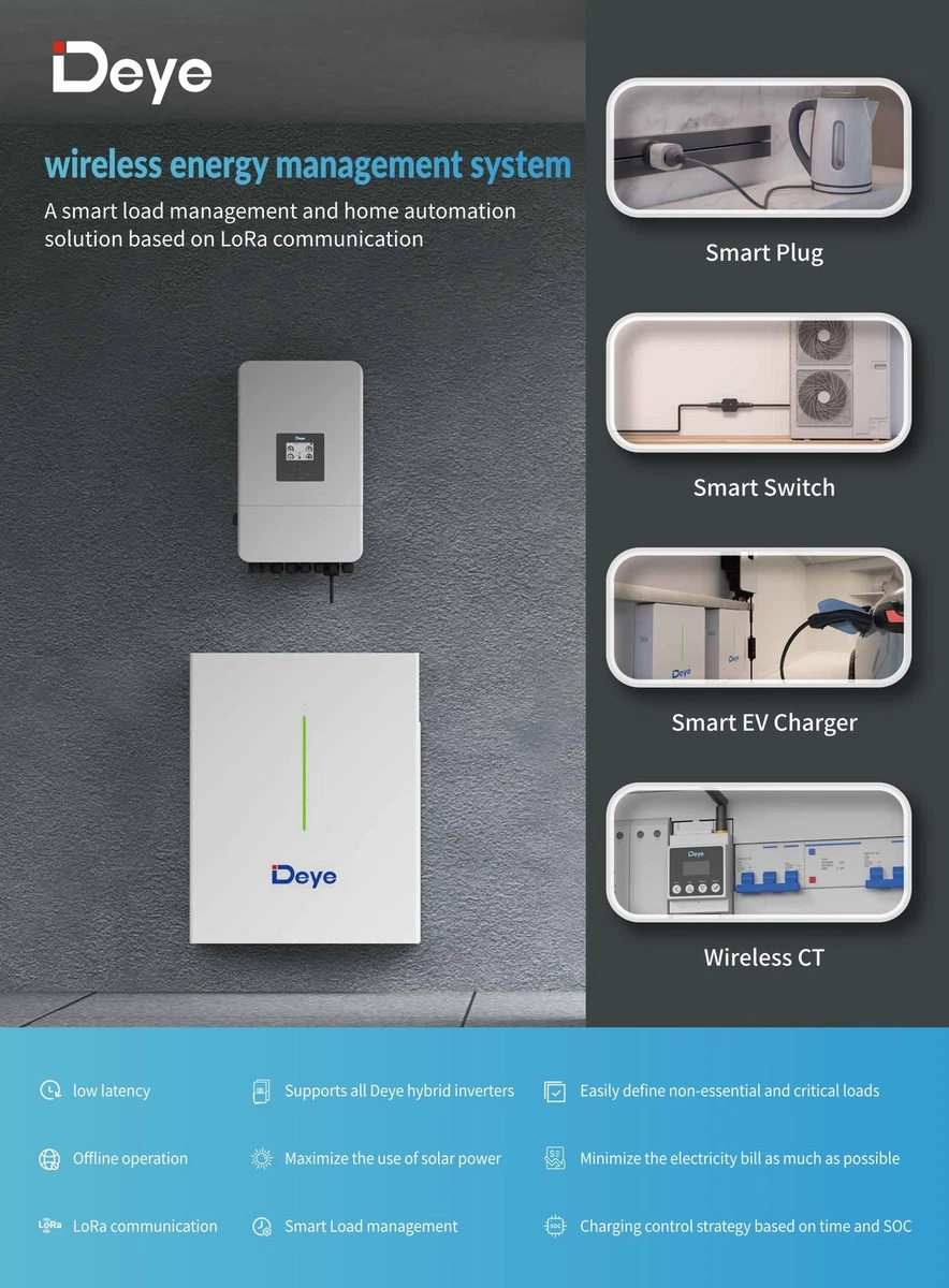 Deye Smart Meter 3 Phase Kabellose Übertragung Smart CT01 + Smart TX01 Antenne
