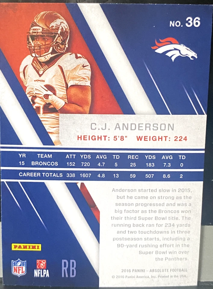 C.J. ANDERSON 2016 Panini Absolute Football #36 Denver Broncos - Image 2 of 2