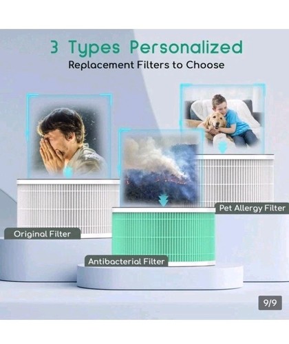 Afloia Air Purifier for Pets Allergies & Large Room Up to 880 Ft Sq White NIB - Picture 9 of 10
