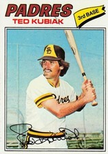 Ted Kubiak 1977 TOPPS Baseball Card #158