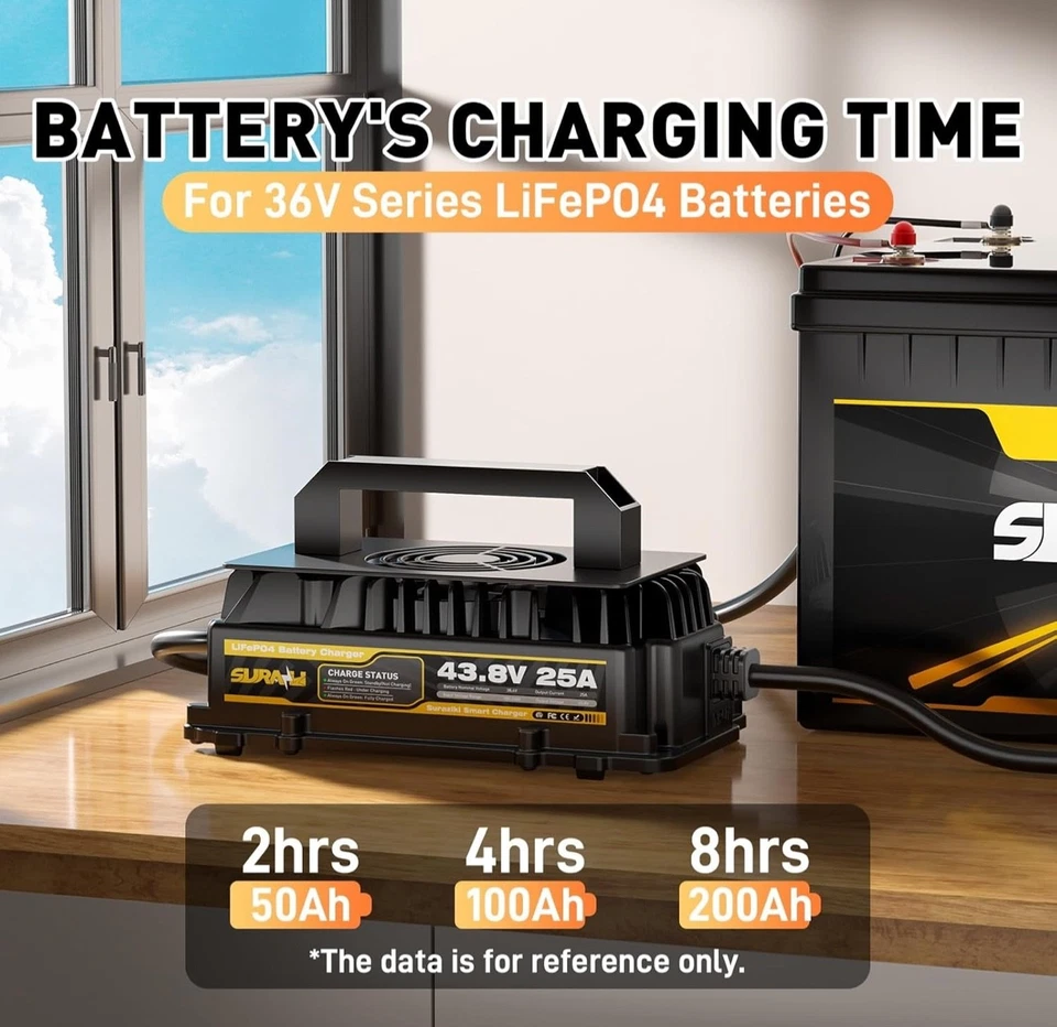 (2025) Suraziki 43.8Volt 25AMP 锂 LiFePO4 机载电池充电器 适用于 36V(3) — 第 4/4 张图片