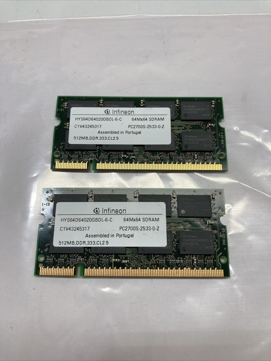 Synchronous Dram Edo Sd Ddr Are Types Of Ddr3 Sdram Types Of Ddr