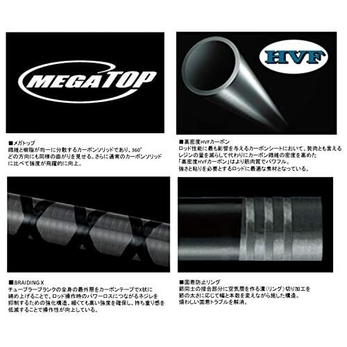 DAIWA Telescopic Fishing Rod Keiryu X High Contrast 33 w/ Tracking